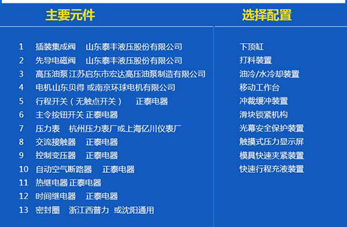 茄子视频黄色网站油压机核心构件和选择配置厂家一览表
